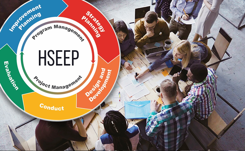 Hseep Improving Your Organizations Readiness By Conducting Proper
