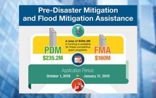 Pre-Disaster Mitigation Funds Available from FEMA