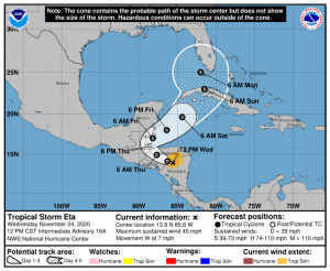 Hurricane Eta Path